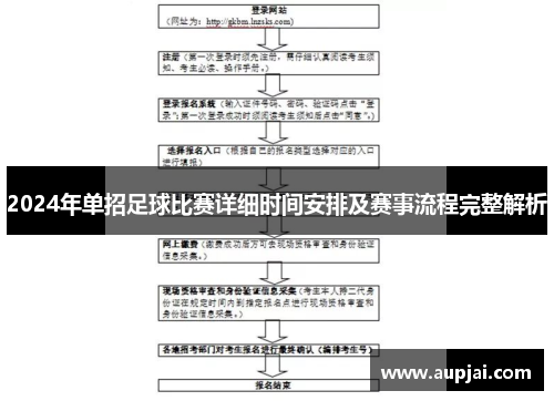 2024年单招足球比赛详细时间安排及赛事流程完整解析